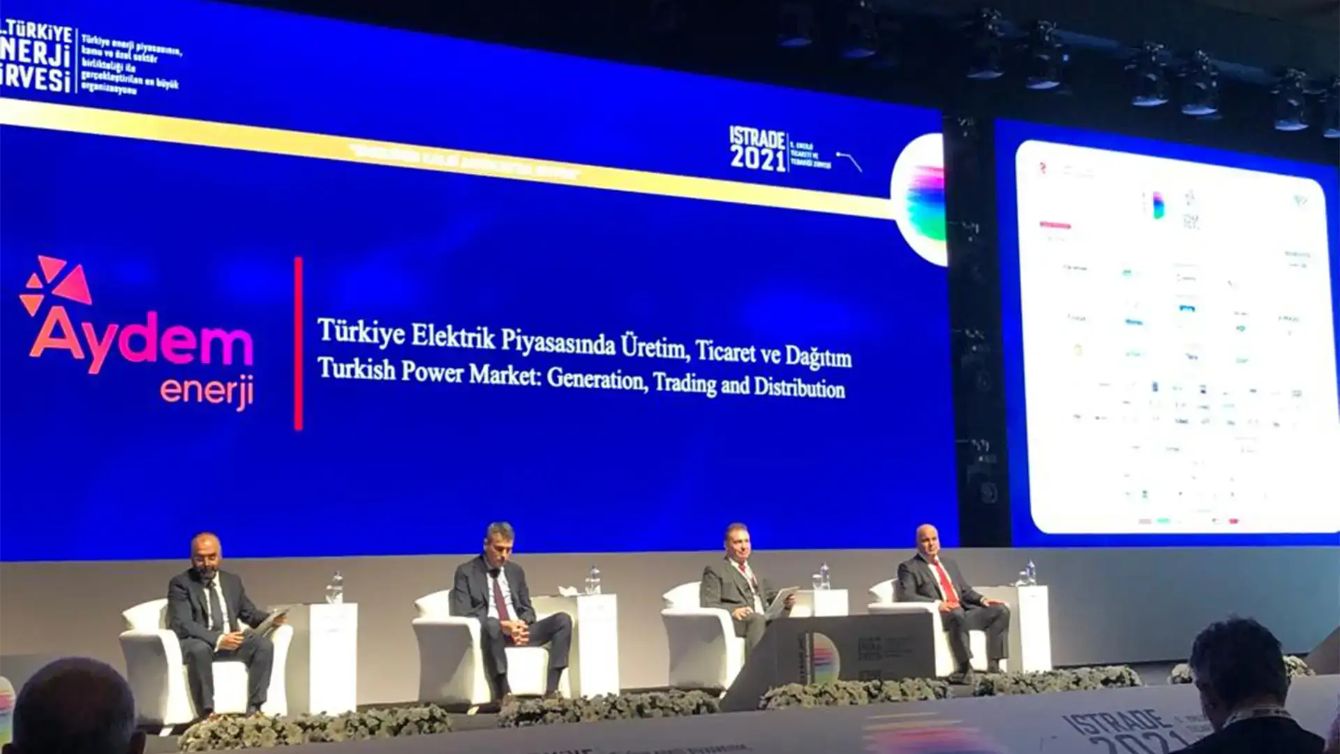 11th Turkey Energy Summit