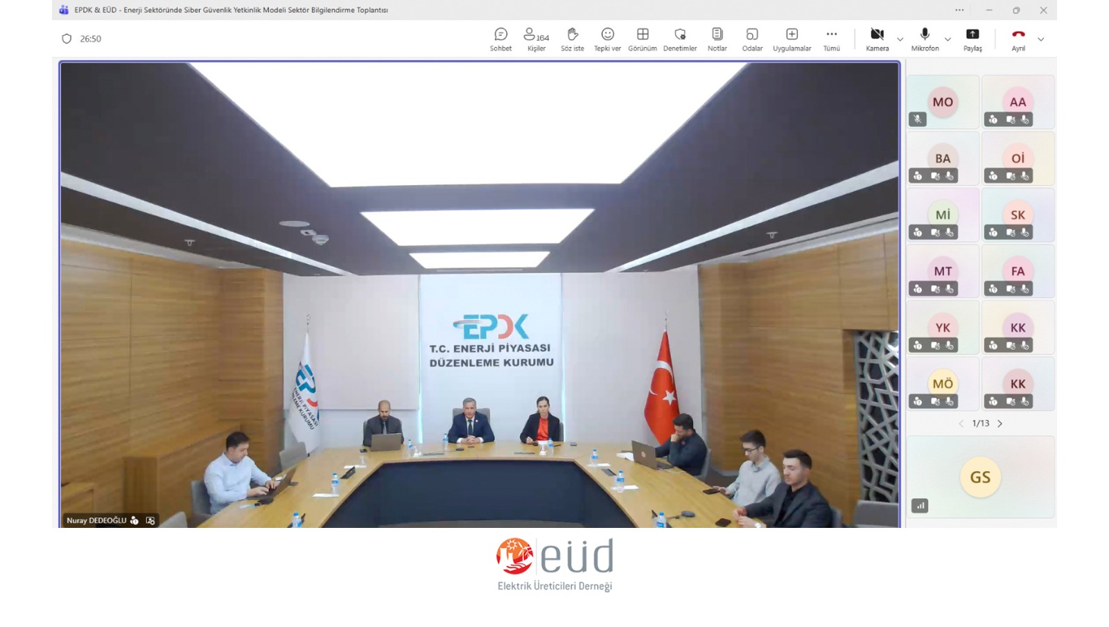 EPDK & EÜD - Enerji ...